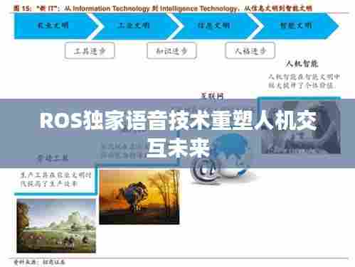 ROS独家语音技术重塑人机交互未来
