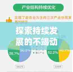 探索持续发展的不竭动力源泉，发展势头强劲！