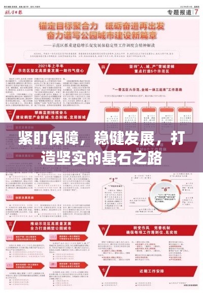 紧盯保障,稳健发展,打造坚实的基石之路