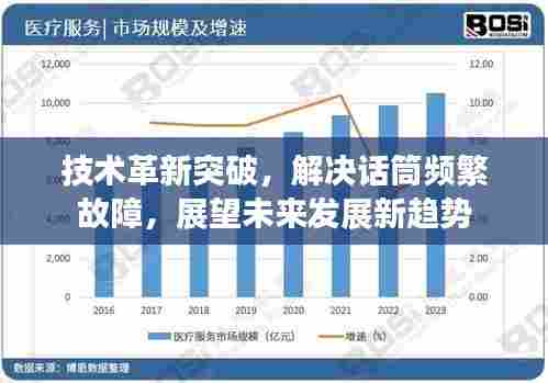 技术革新突破，解决话筒频繁故障，展望未来发展新趋势