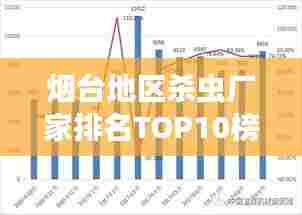 烟台地区杀虫厂家排名TOP10榜单揭晓!
