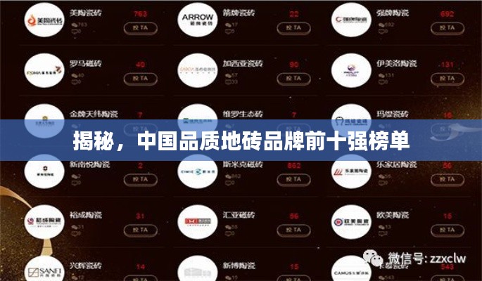揭秘，中国品质地砖品牌前十强榜单