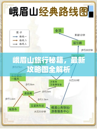 峨眉山旅行秘籍,最新攻略图全解析