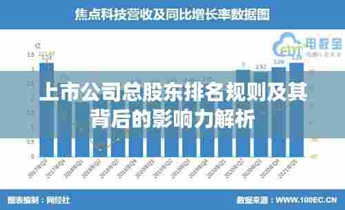 上市公司总股东排名规则及其背后的影响力解析