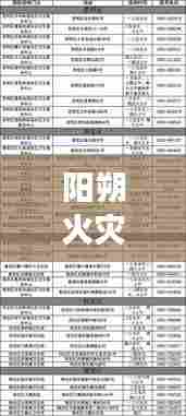 阳朔火灾最新情况报告表揭秘,细节披露,安全警钟长鸣!