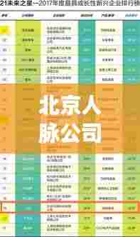 北京人脉公司排行榜揭晓,行业内领先企业榜单出炉!