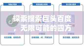 探索搜索巨头百度,无限可能的四方八面之旅