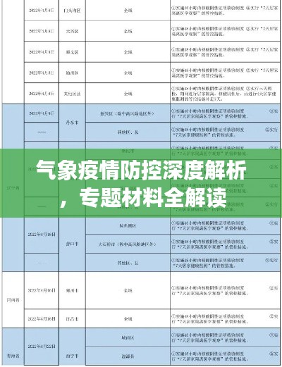 气象疫情防控深度解析,专题材料全解读