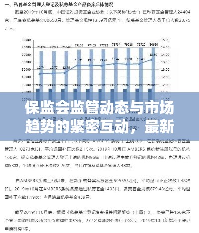 保监会监管动态与市场趋势的紧密互动,最新监管资讯与市场反应解析