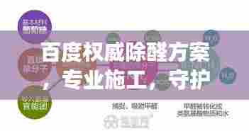 百度权威除醛方案，专业施工，守护您的健康环境