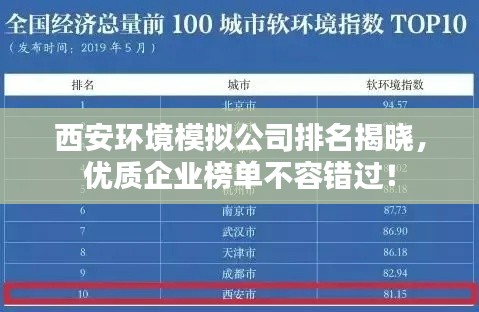 西安环境模拟公司排名揭晓，优质企业榜单不容错过！