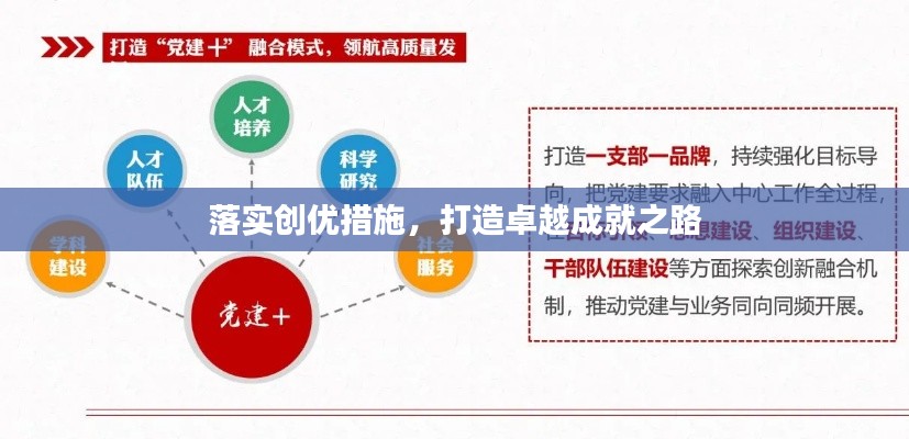 落实创优措施,打造卓越成就之路