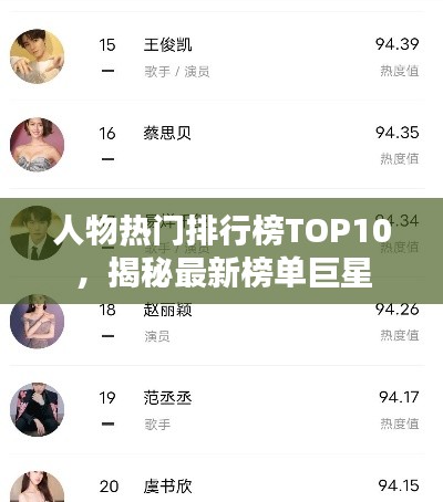 人物热门排行榜TOP10，揭秘最新榜单巨星