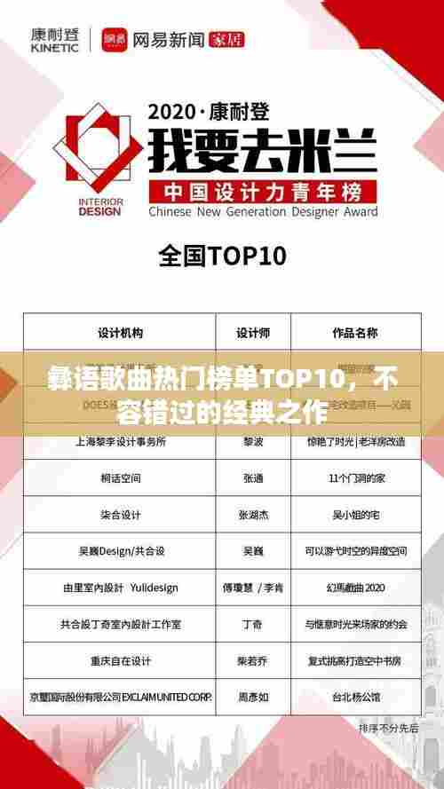 彝语歌曲热门榜单TOP10，不容错过的经典之作