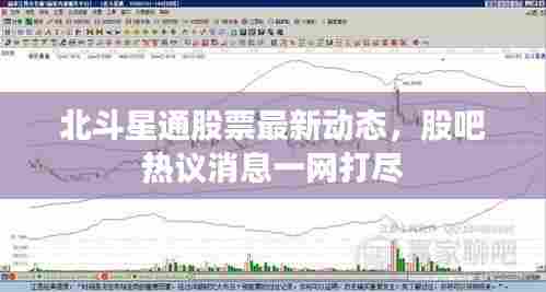 北斗星通股票最新动态,股吧热议消息一网打尽