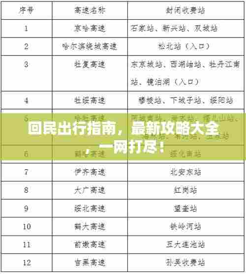 手舞足蹈 第6页