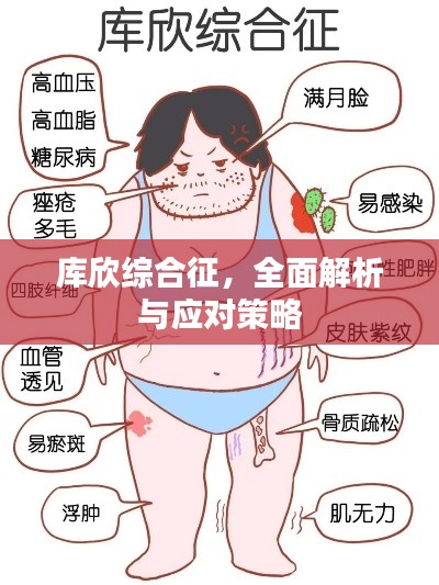 库欣综合征，全面解析与应对策略