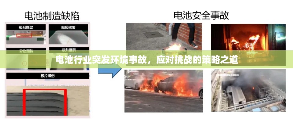 电池行业突发环境事故，应对挑战的策略之道