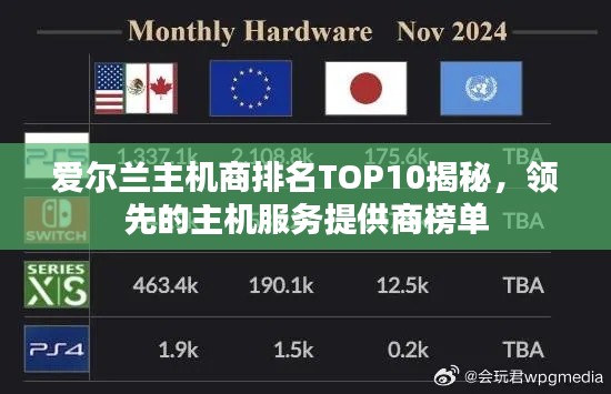 爱尔兰主机商排名TOP10揭秘,领先的主机服务提供商榜单