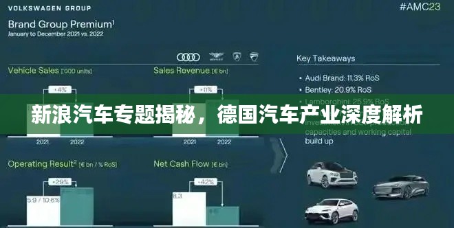 新浪汽车专题揭秘，德国汽车产业深度解析