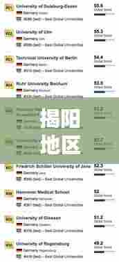 揭阳地区十大名校榜单揭晓,学校排名前十名详解