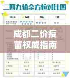 成都二价疫苗权威指南，最新接种攻略全解析