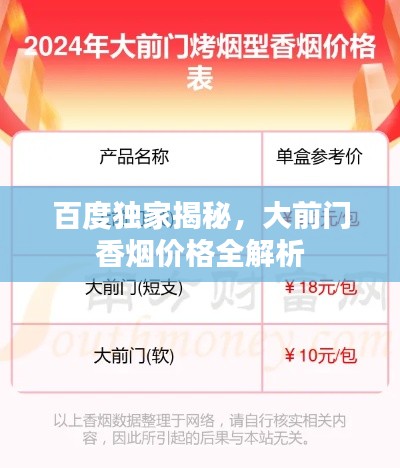 百度独家揭秘,大前门香烟价格全解析