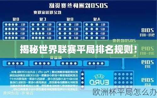 揭秘世界联赛平局排名规则!