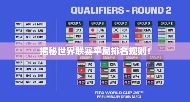 揭秘世界联赛平局排名规则!