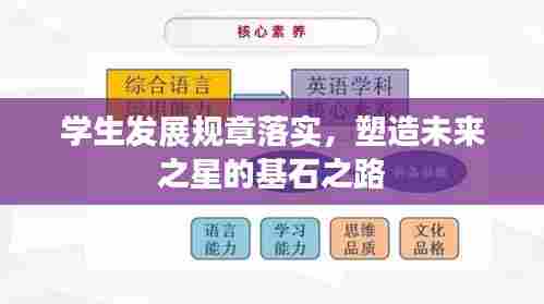学生发展规章落实,塑造未来之星的基石之路