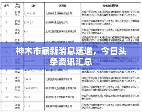 神木市最新消息速递，今日头条资讯汇总