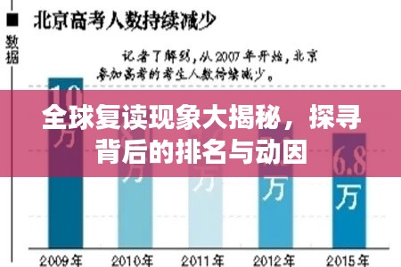 全球复读现象大揭秘,探寻背后的排名与动因