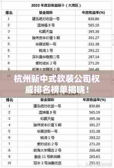 杭州新中式软装公司权威排名榜单揭晓!