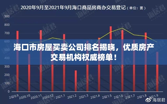 海口市房屋买卖公司排名揭晓，优质房产交易机构权威榜单！