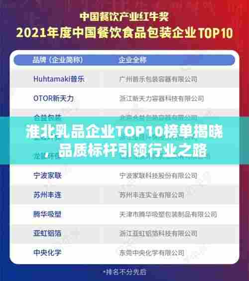 淮北乳品企业TOP10榜单揭晓，品质标杆引领行业之路
