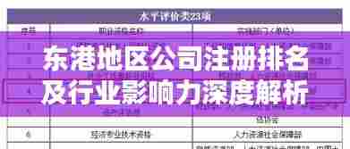 东港地区公司注册排名及行业影响力深度解析