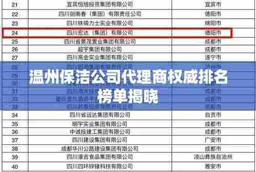 温州保洁公司代理商权威排名榜单揭晓