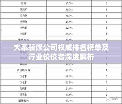 大系装修公司权威排名榜单及行业佼佼者深度解析