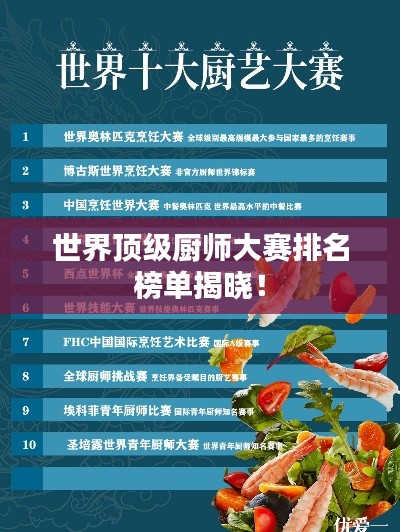 世界顶级厨师大赛排名榜单揭晓！