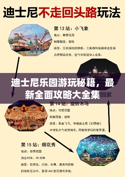 迪士尼乐园游玩秘籍，最新全面攻略大全集