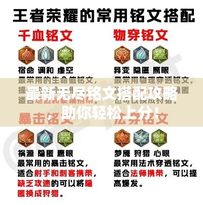 最新无尽铭文搭配攻略，助你轻松上分！