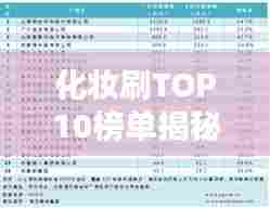 化妆刷TOP10榜单揭秘，选购指南与深度解析