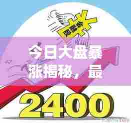 今日大盘暴涨揭秘,最新消息全面解读