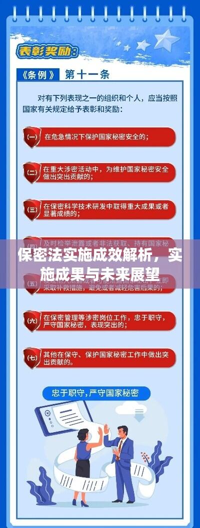 保密法实施成效解析,实施成果与未来展望