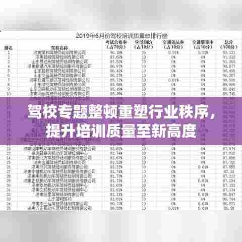 驾校专题整顿重塑行业秩序,提升培训质量至新高度