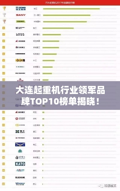 大连起重机行业领军品牌TOP10榜单揭晓!