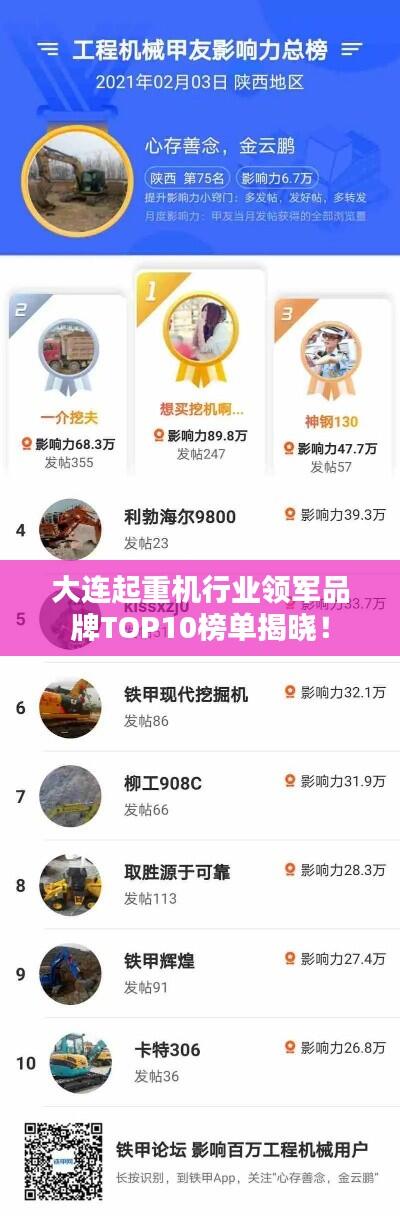 大连起重机行业领军品牌TOP10榜单揭晓!