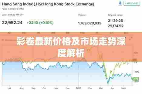 彩卷最新价格及市场走势深度解析