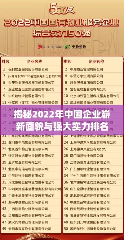 揭秘2022年中国企业崭新面貌与强大实力排名榜单