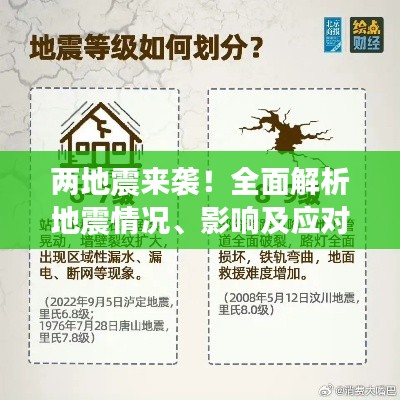 两地震来袭！全面解析地震情况、影响及应对措施